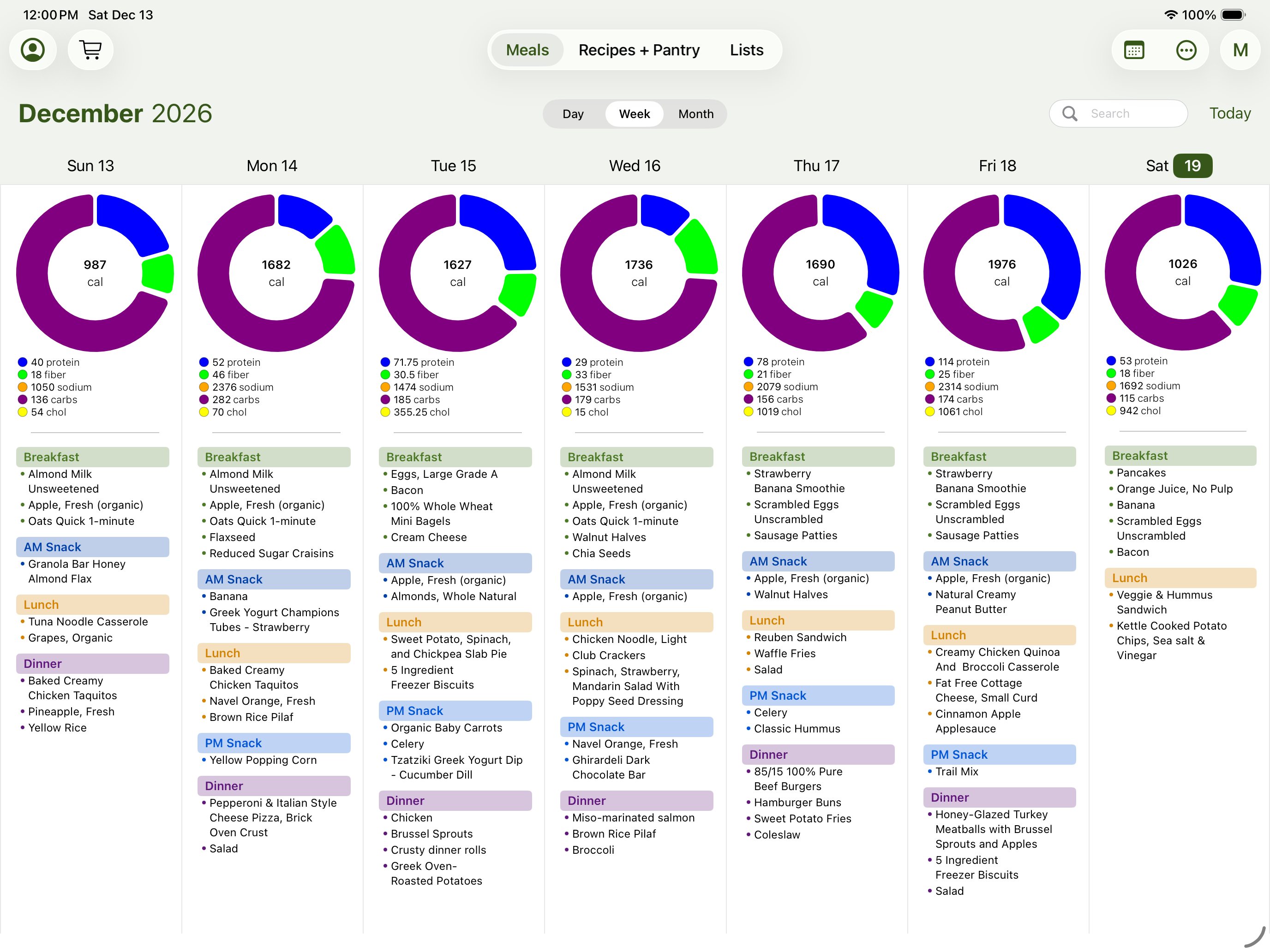 Recipe detail screen